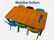 Mobilier Enfant